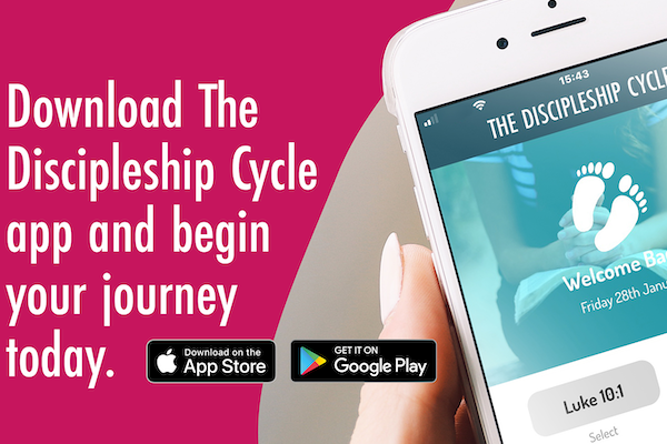 The Discipleship Cycle App